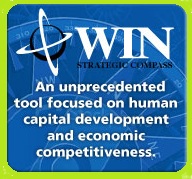 WIN - Worldwide Interactive Network - Solutions for Life-Learning
